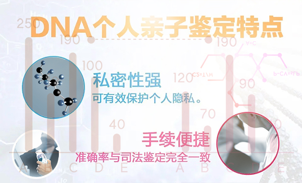 德阳匿名亲子鉴定要多少钱的费用,德阳匿名亲子鉴定如何做