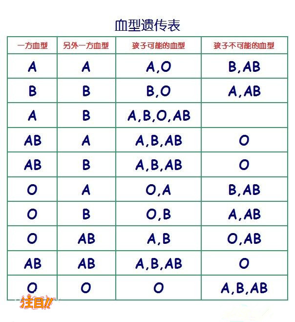德阳亲子鉴定哪家医院可以做,德阳医院做亲子鉴定需要什么流程 德阳亲子鉴定哪家医院可以做,德阳医院做亲子鉴定需要什么流程